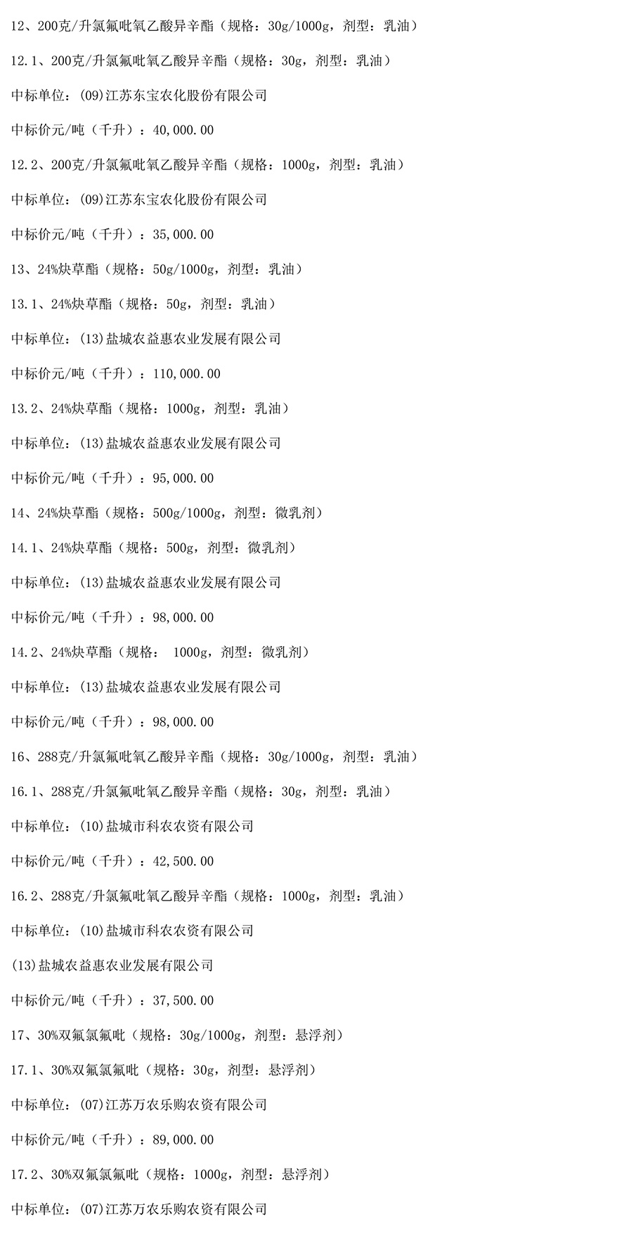 1703496014401787.jpg 招標(biāo)公示-4.jpg