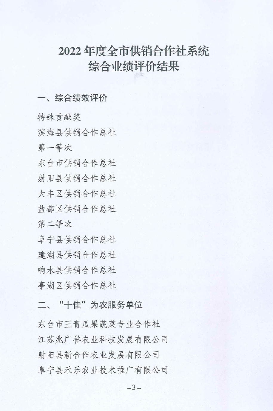 1703561638130059.jpg 鹽城市供銷社-關(guān)于2022年度全市供銷合作社系統(tǒng)綜合績效評價結(jié)果的通報-3.jpg